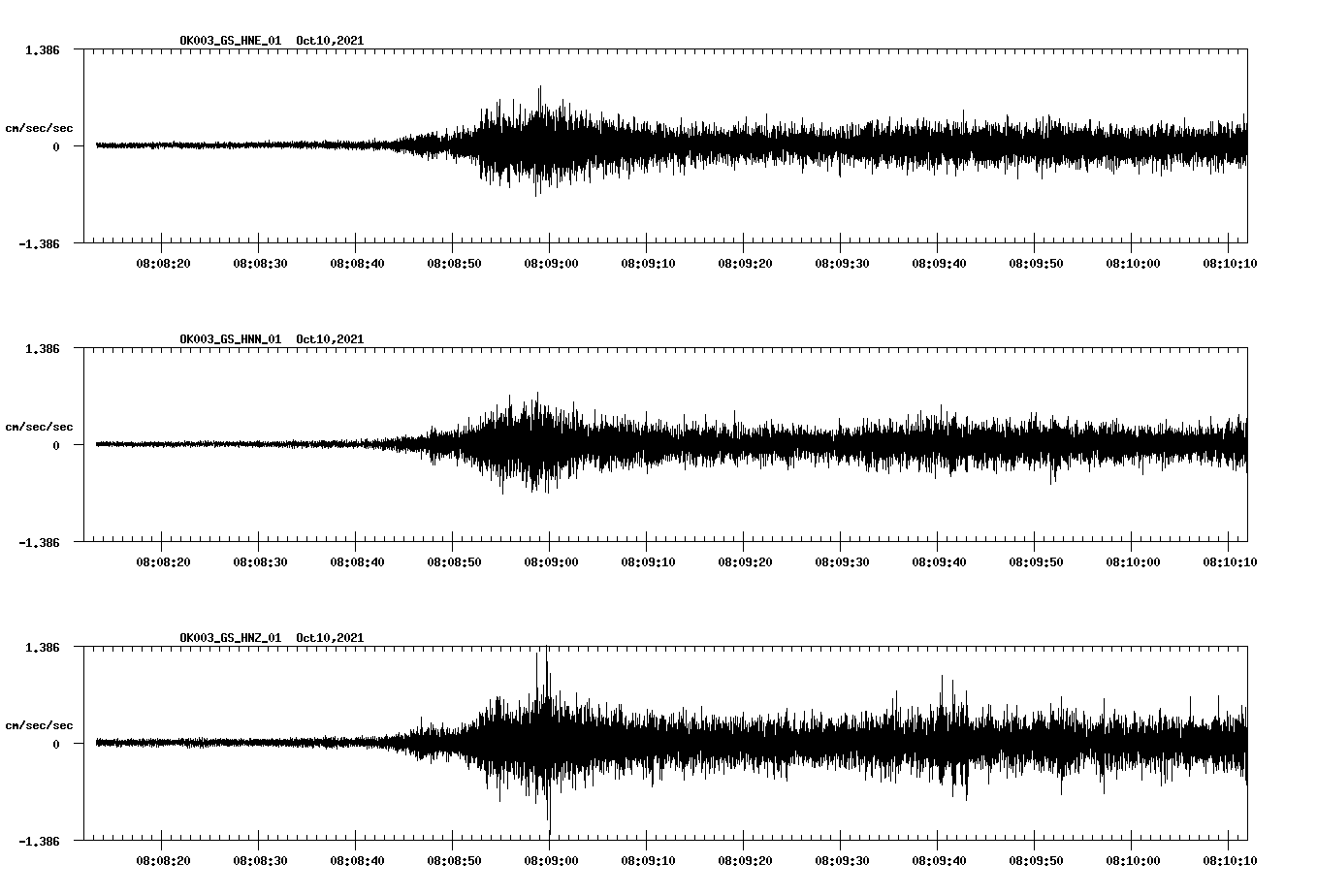waveform image