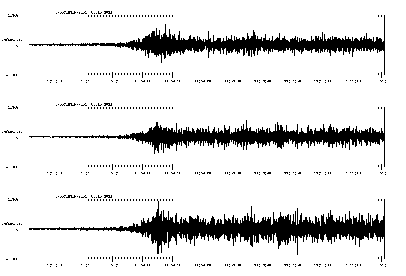 waveform image