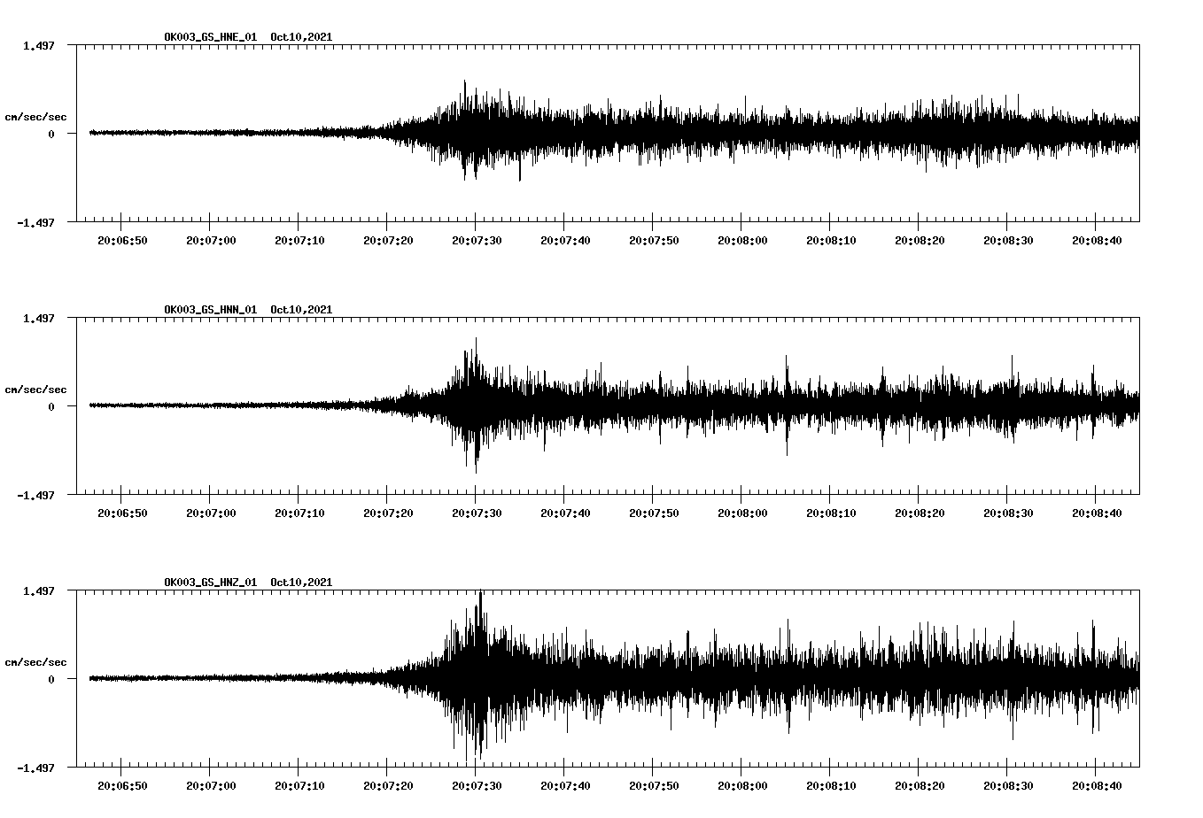 waveform image