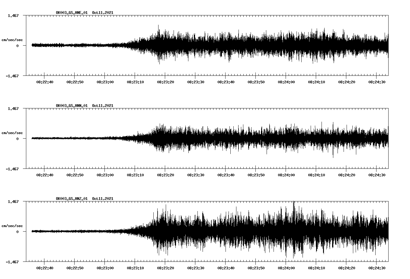 waveform image