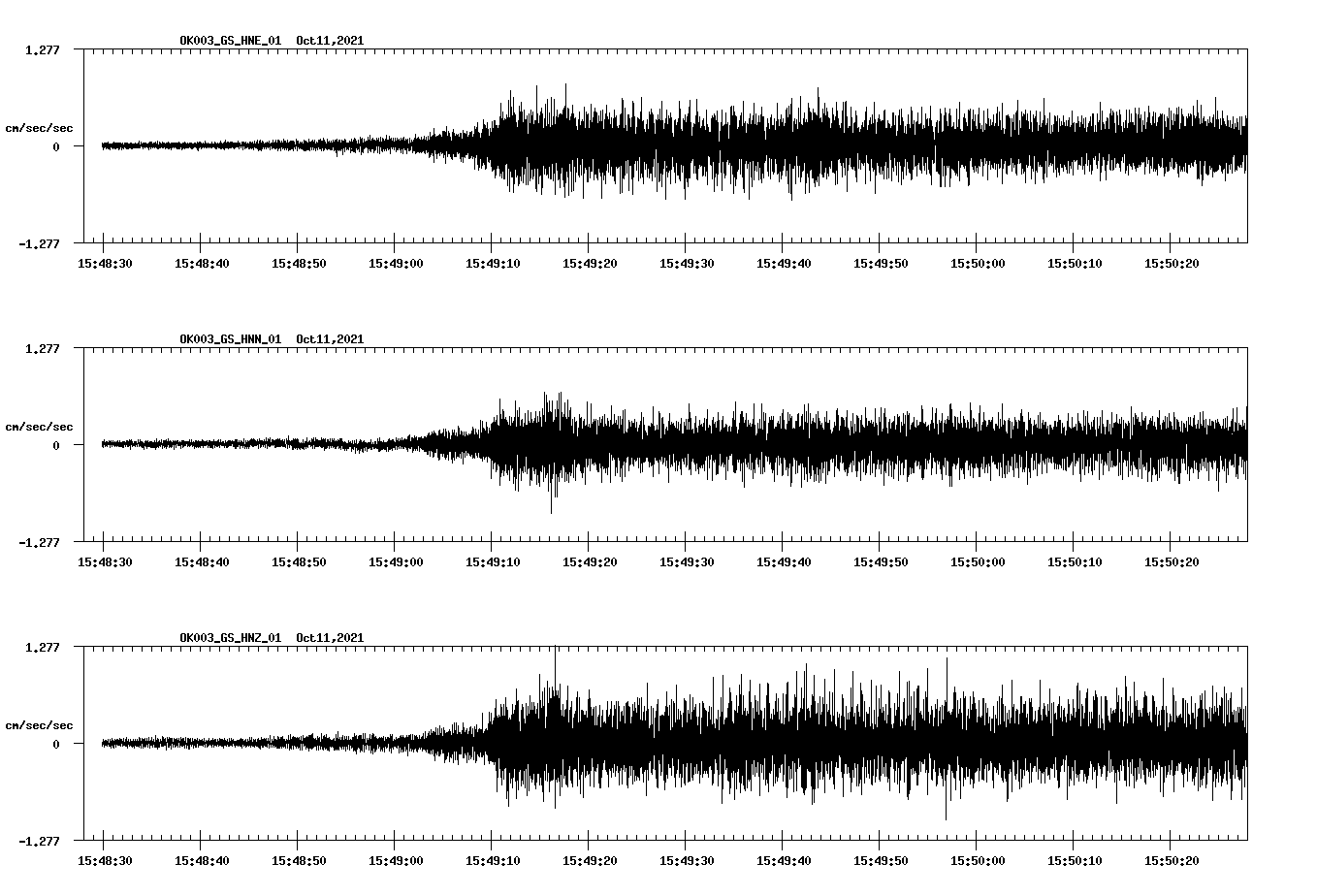waveform image