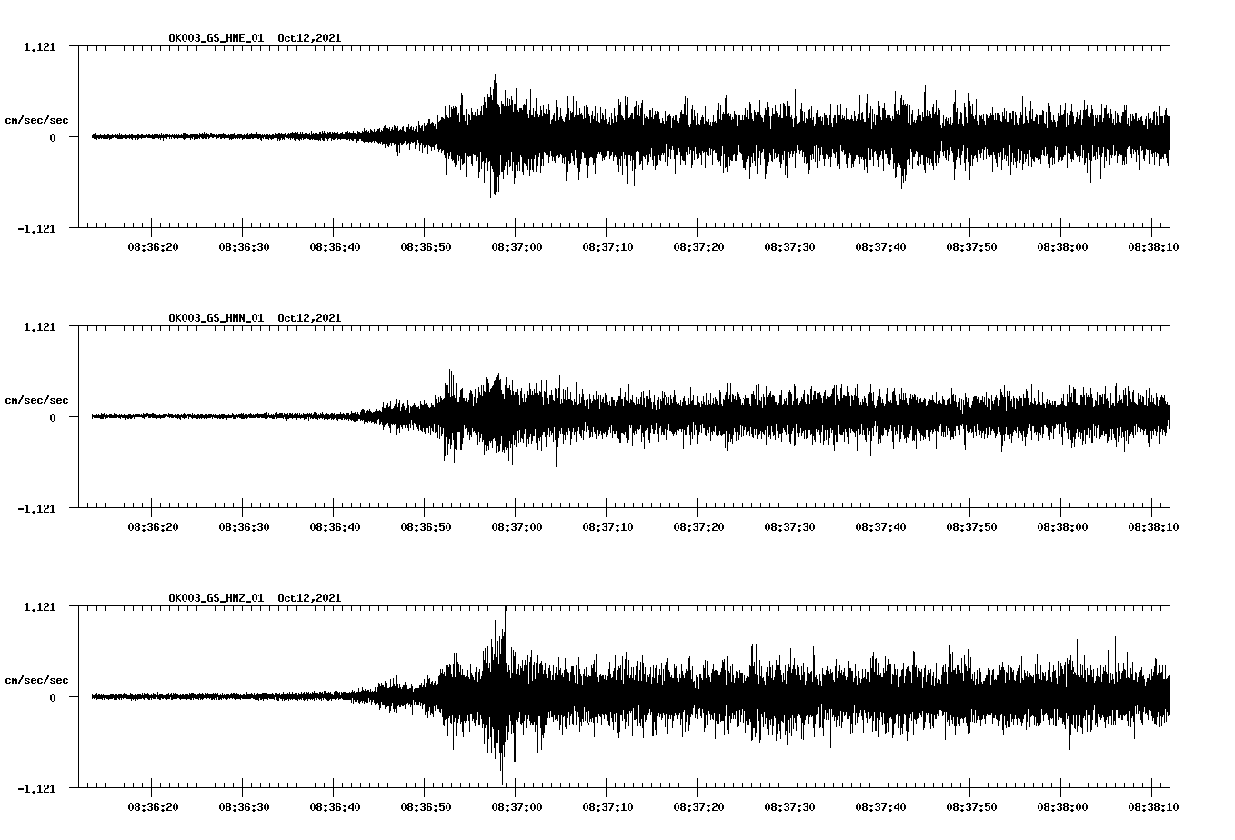 waveform image