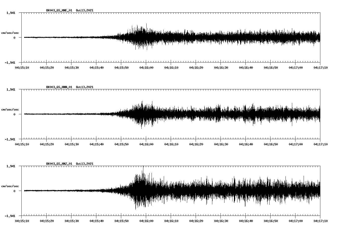 waveform image
