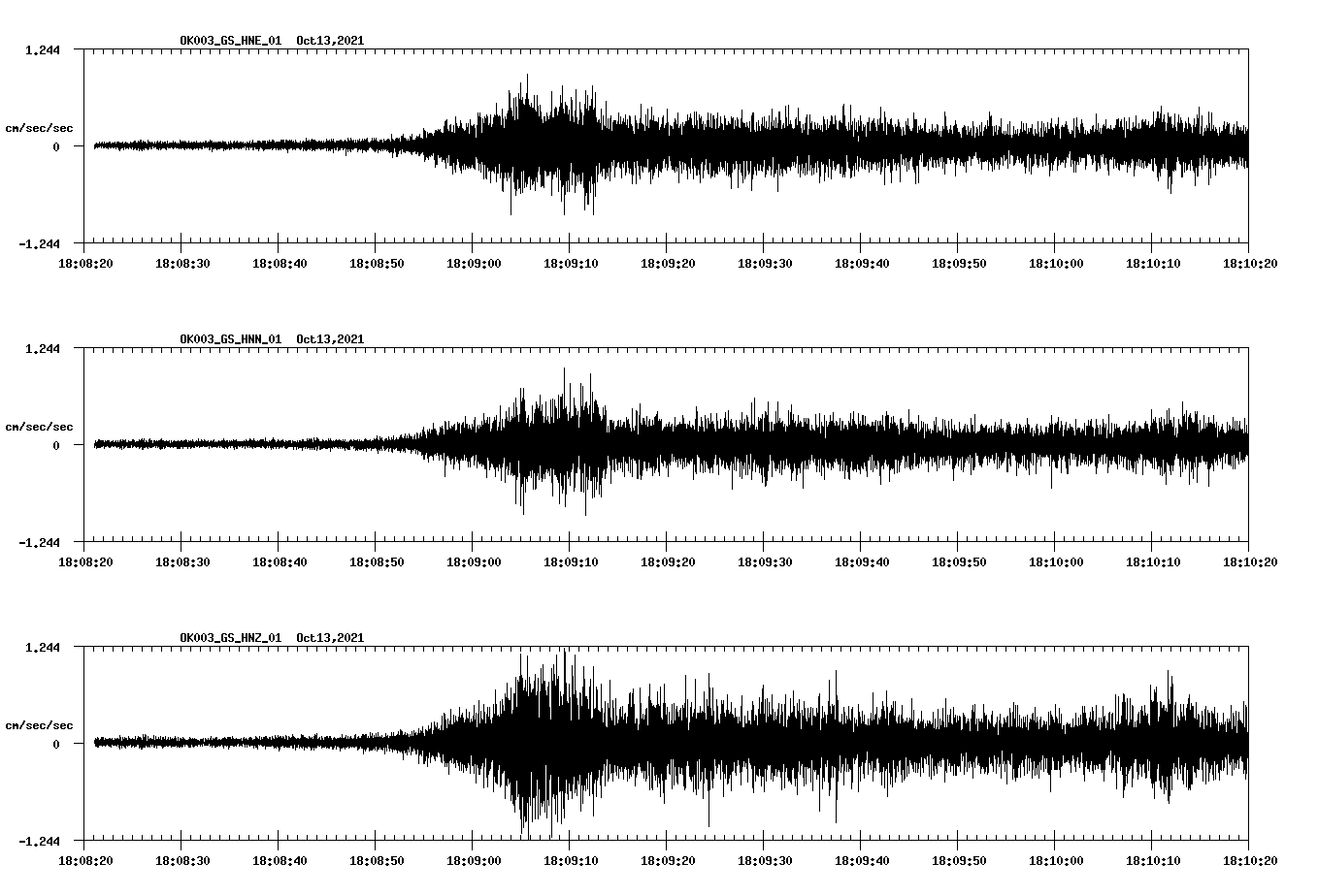 waveform image