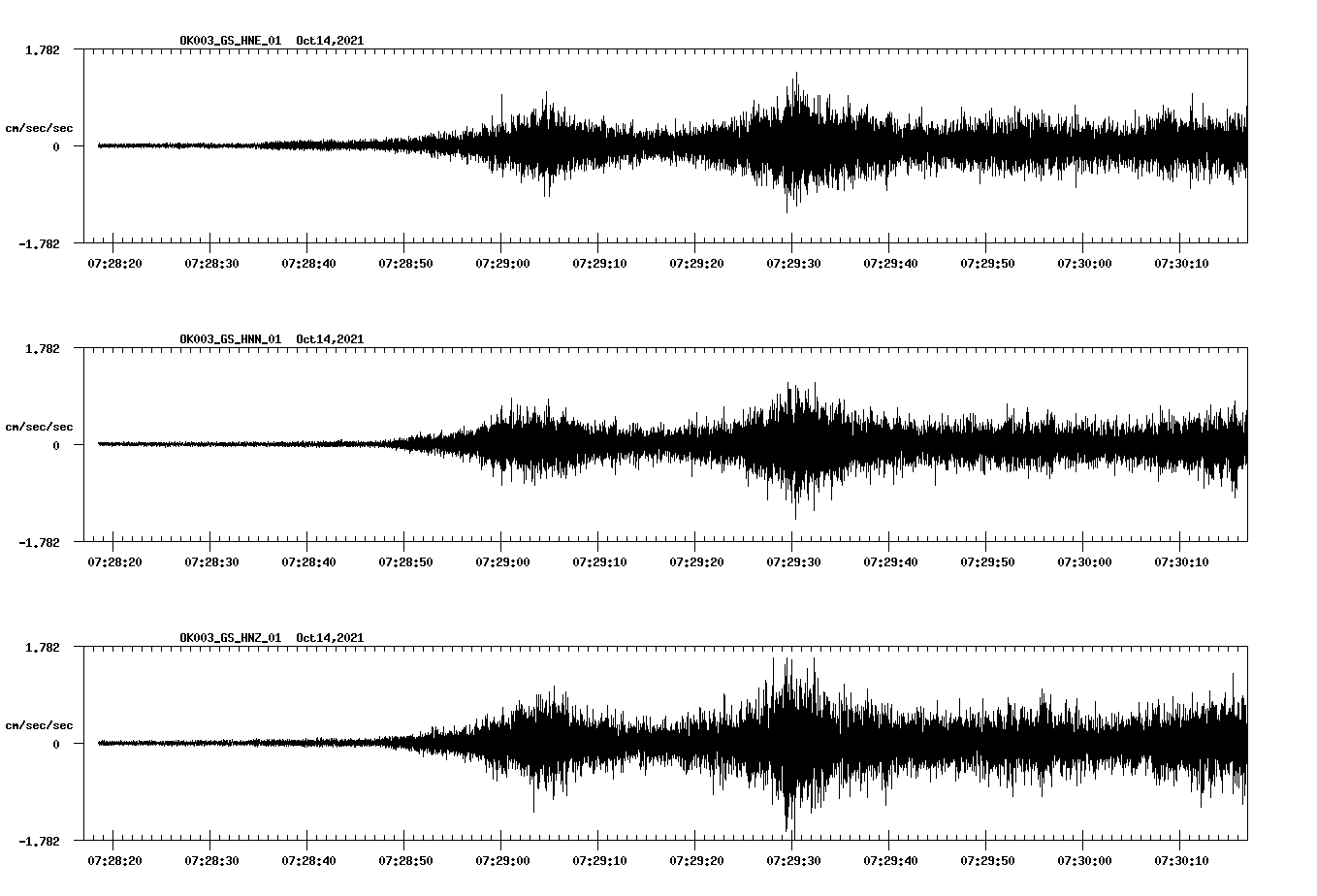 waveform image