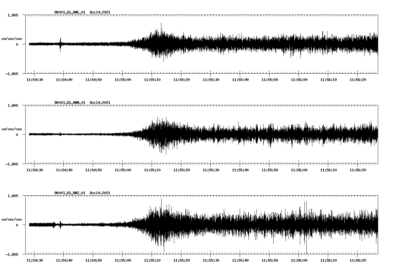 waveform image