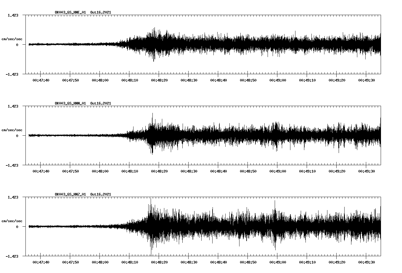 waveform image