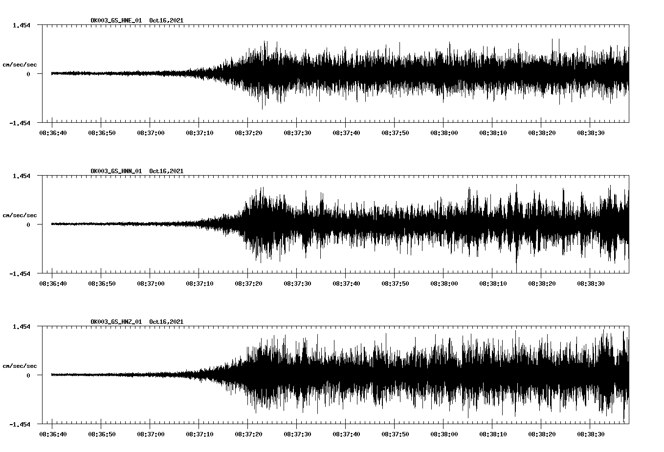 waveform image