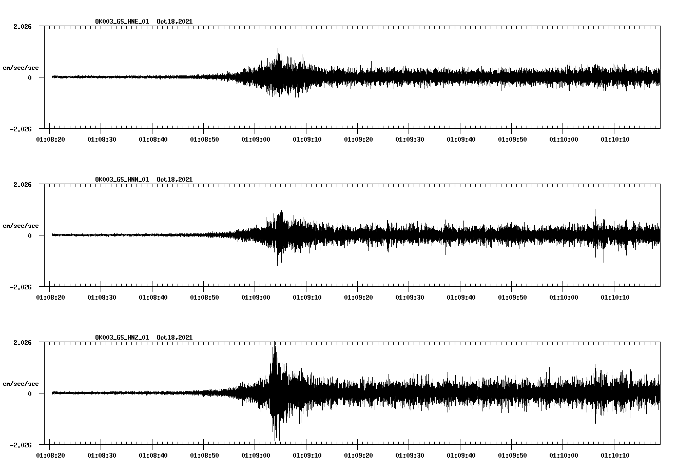 waveform image