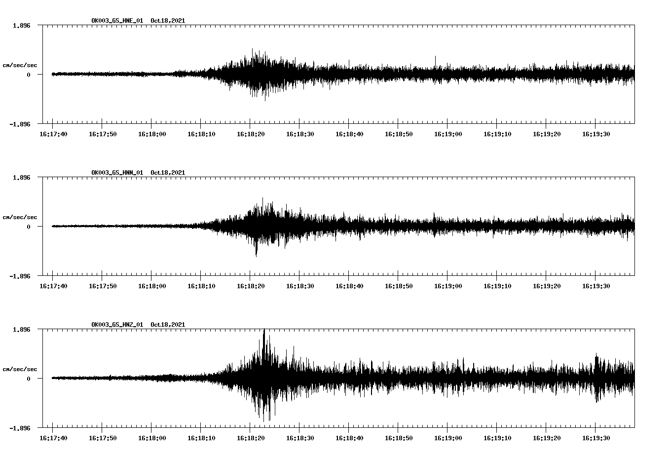 waveform image