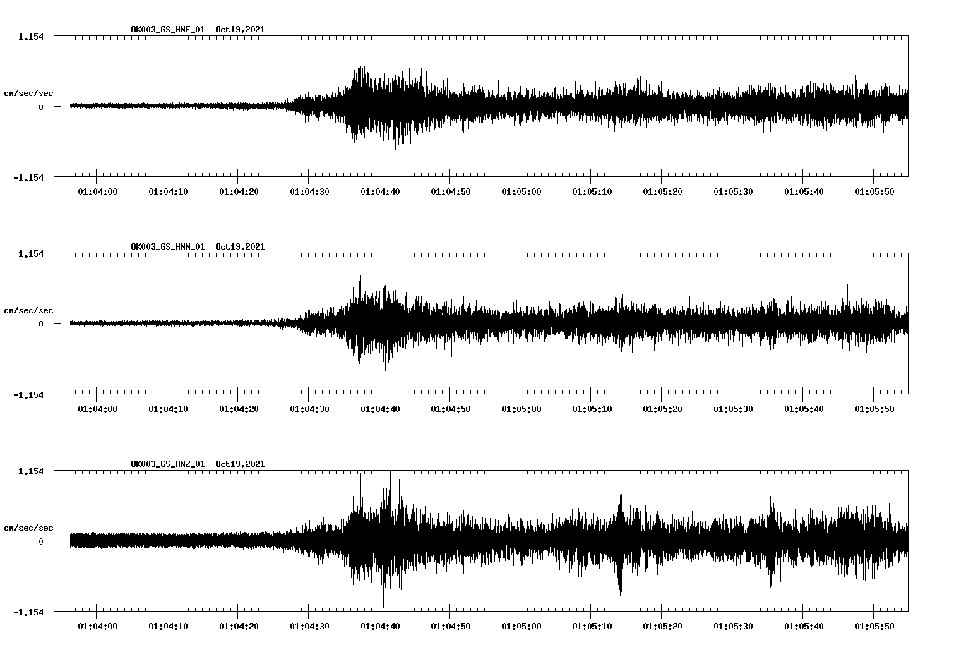 waveform image