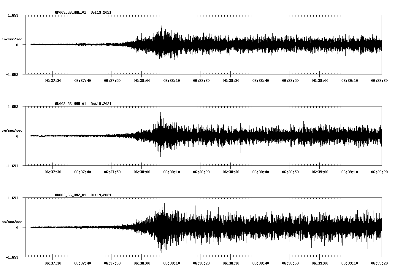 waveform image
