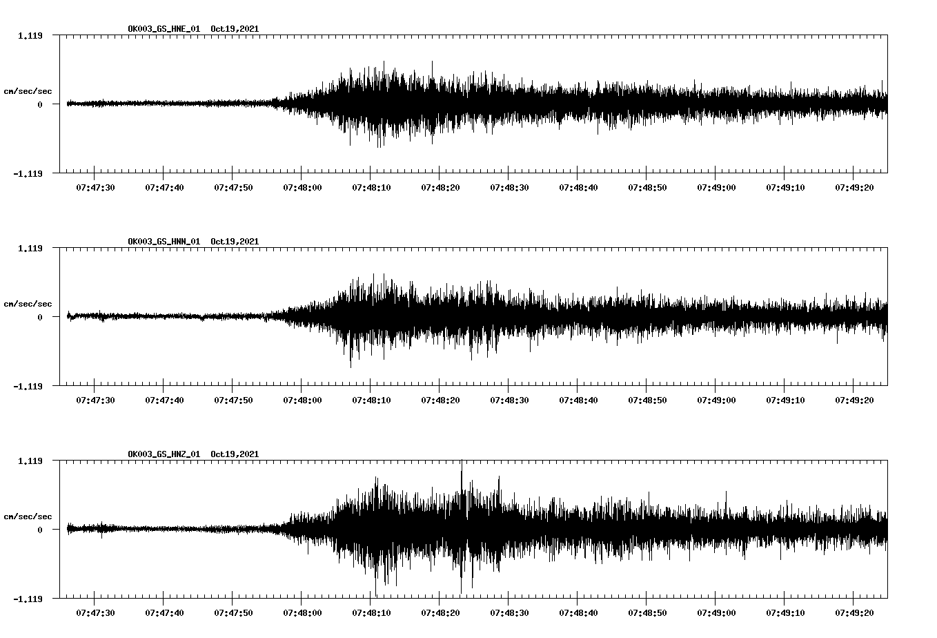 waveform image