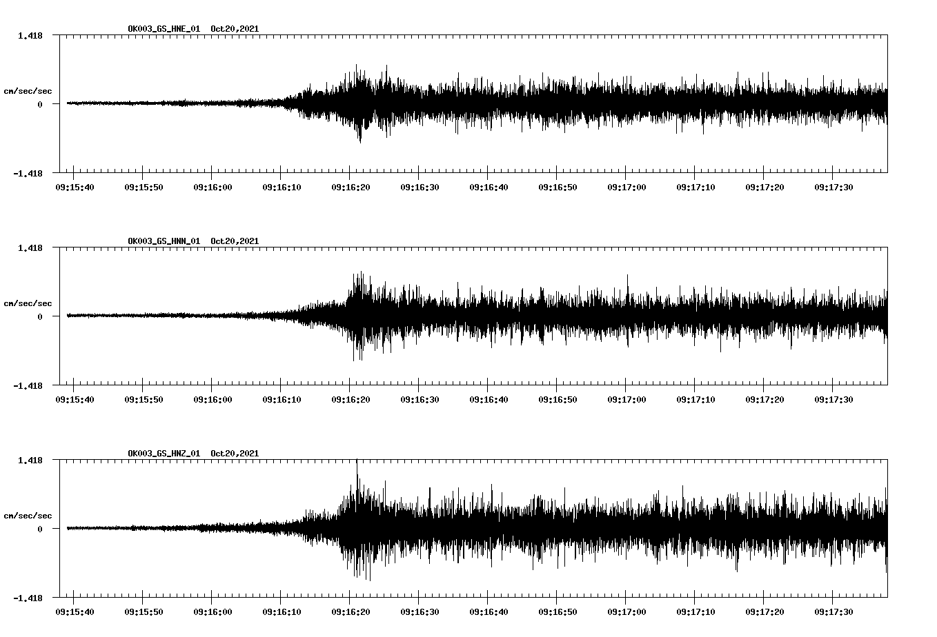 waveform image