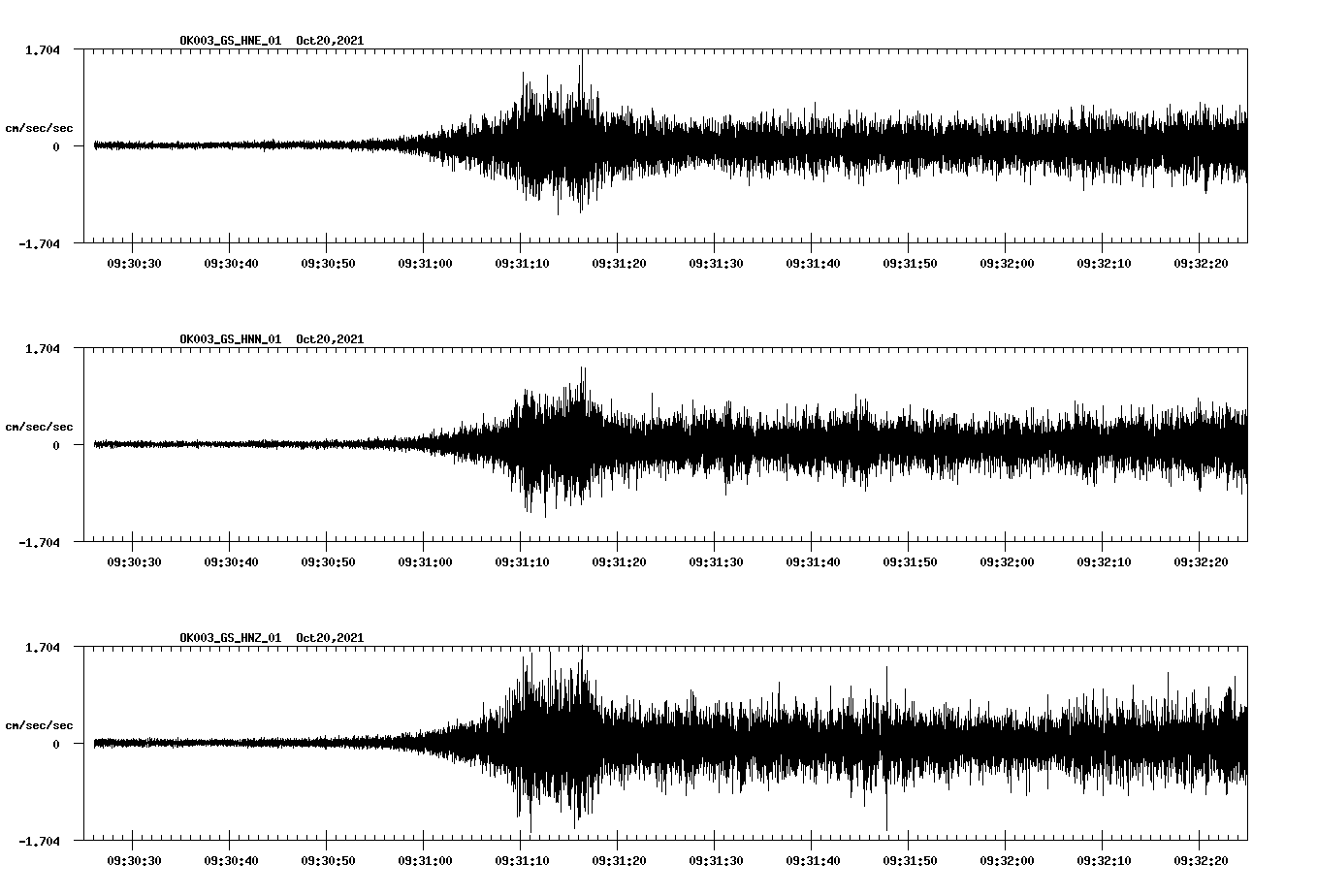 waveform image