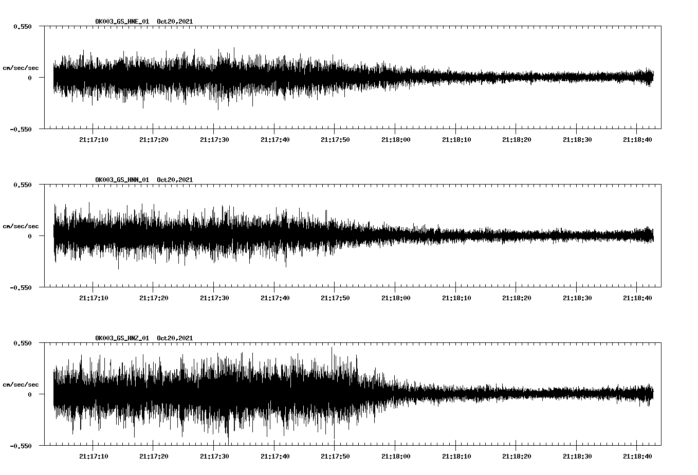waveform image