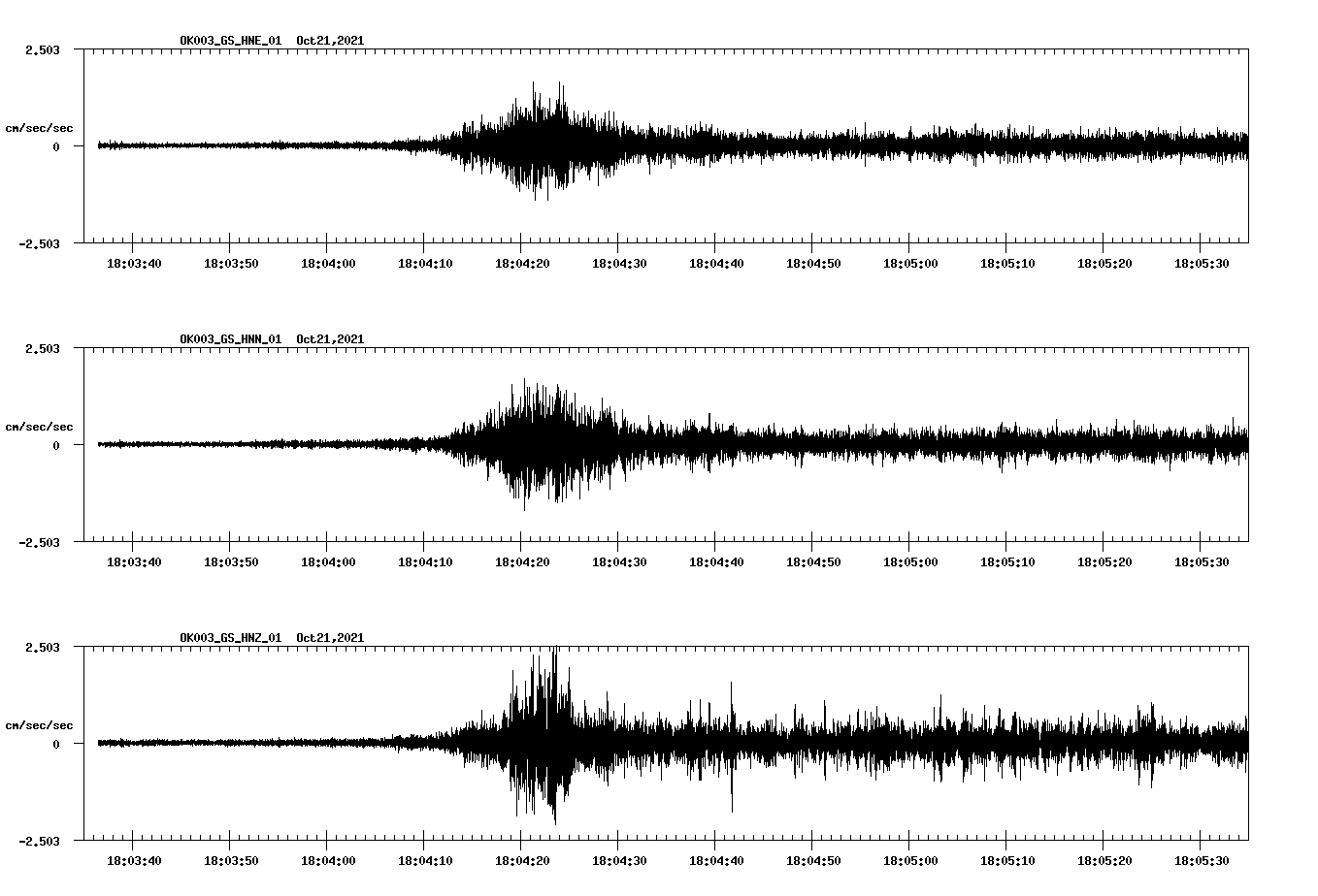 waveform image