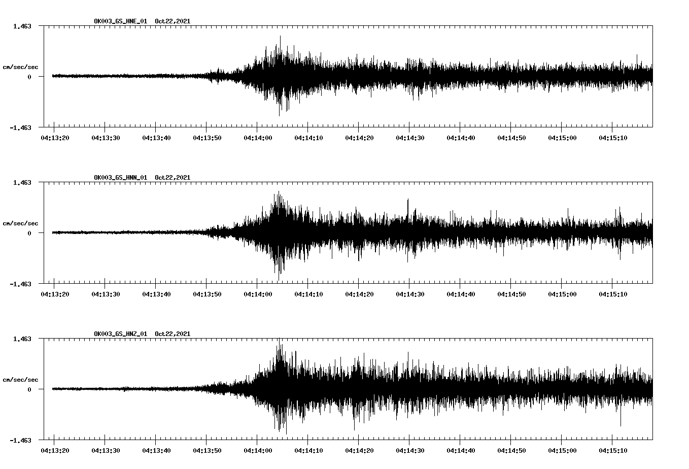 waveform image