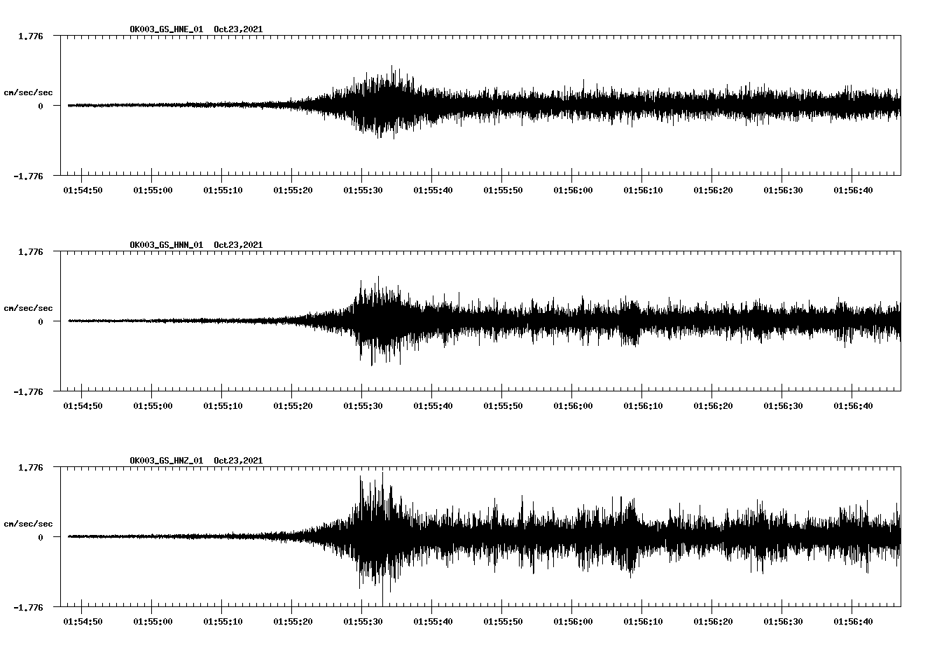 waveform image