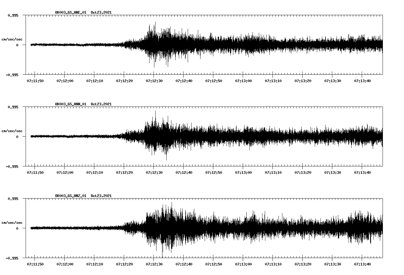 waveform image