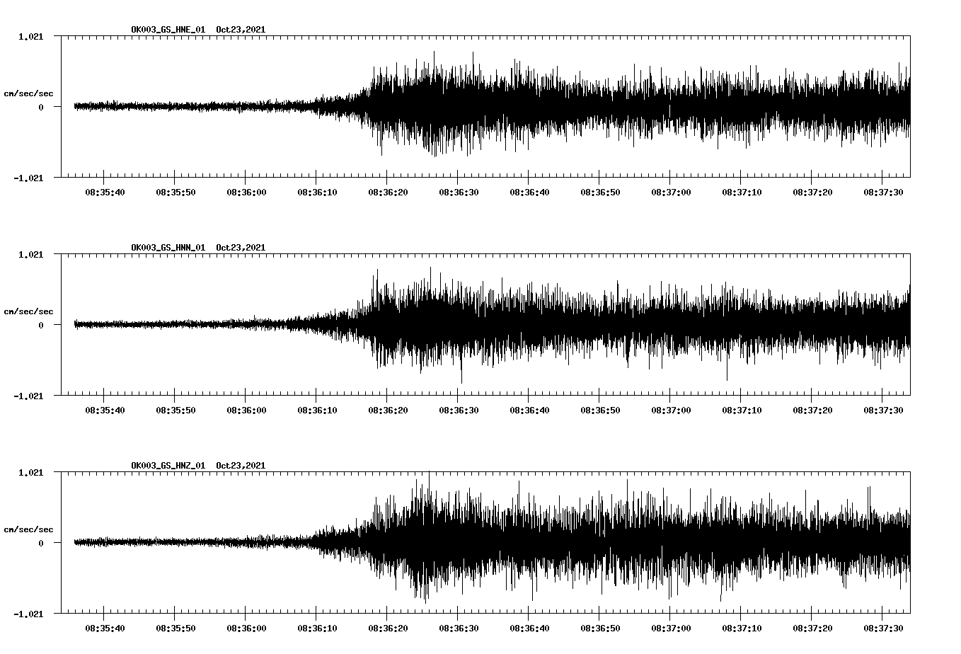waveform image