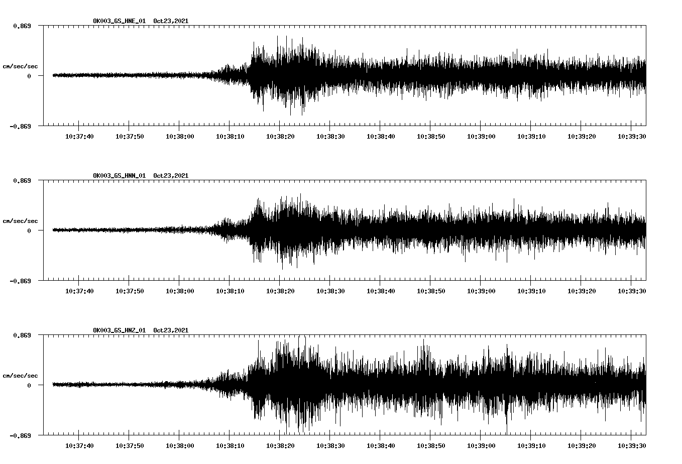 waveform image