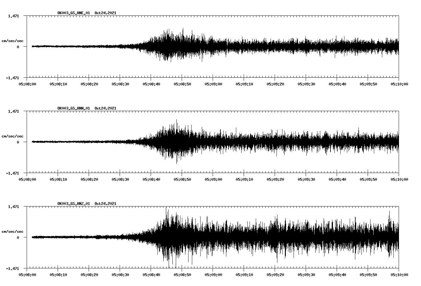 waveform image