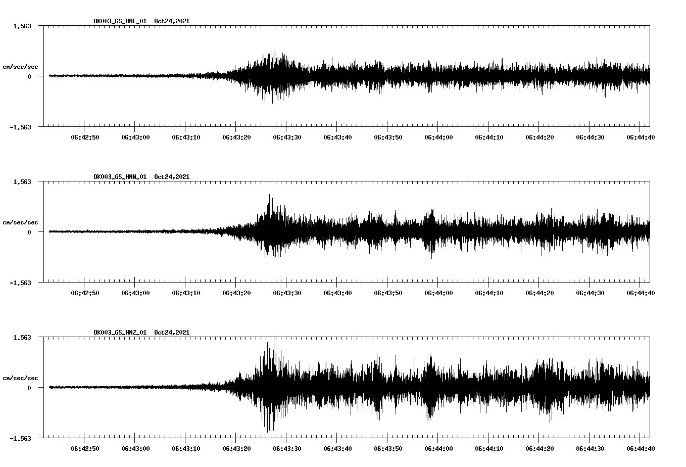 waveform image