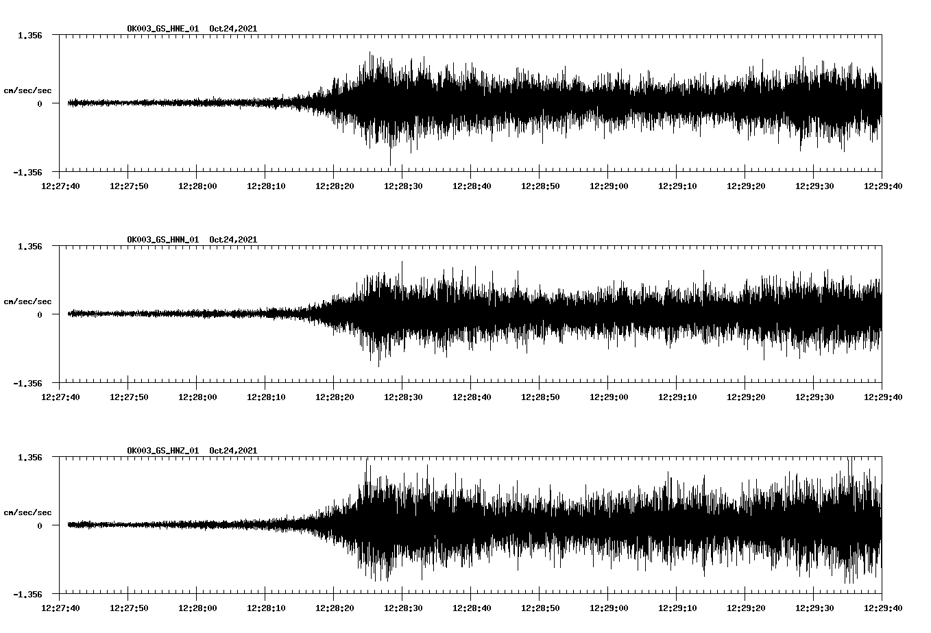 waveform image