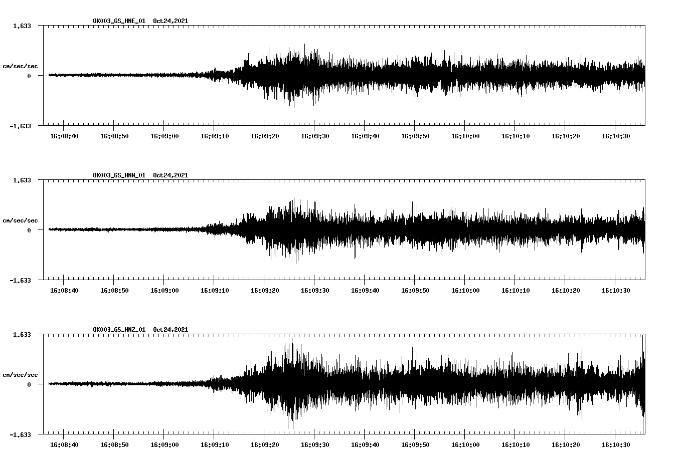waveform image