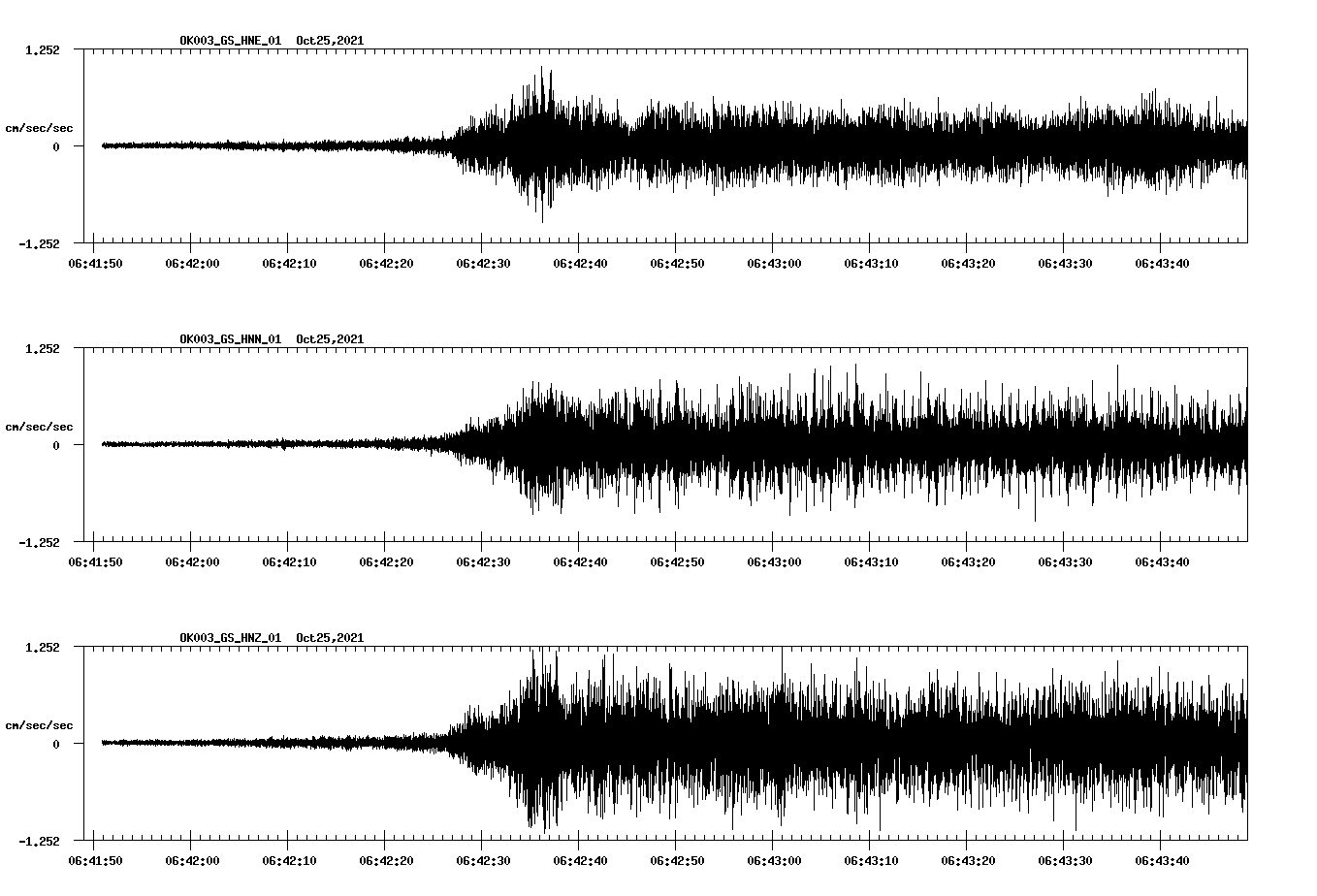 waveform image
