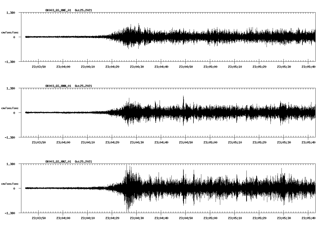 waveform image