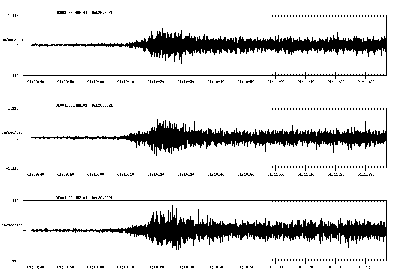 waveform image