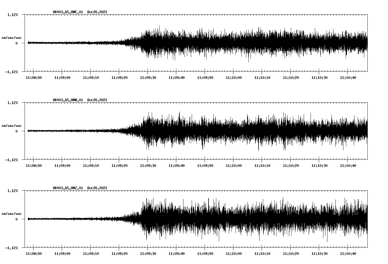 waveform image