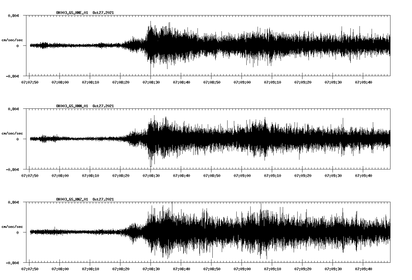 waveform image