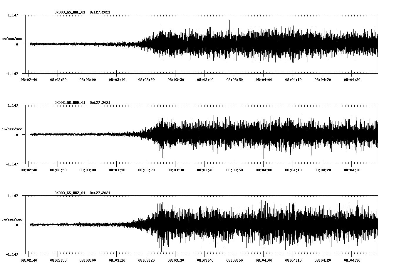 waveform image