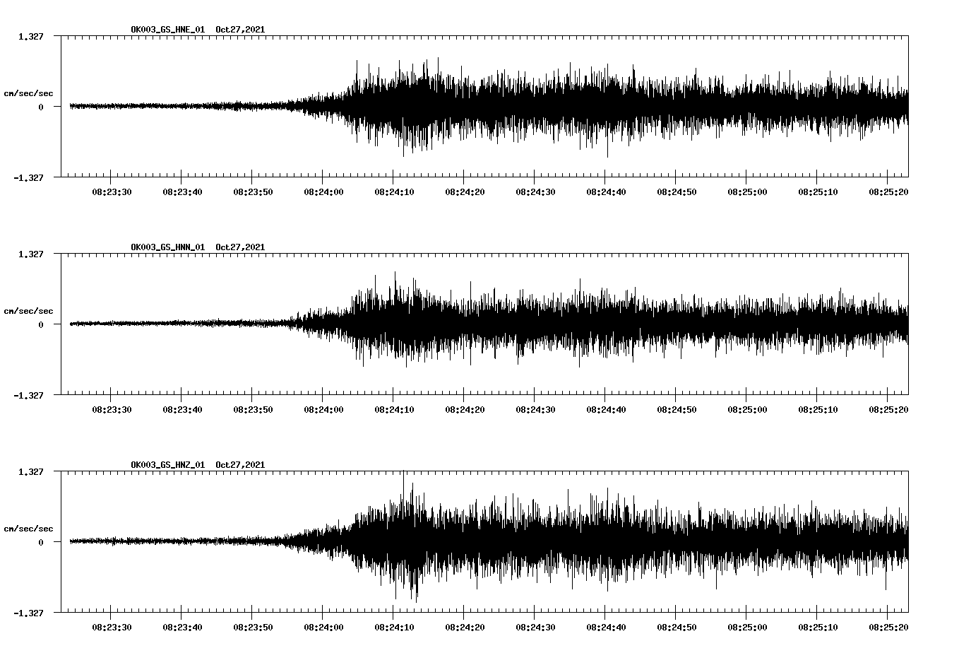 waveform image
