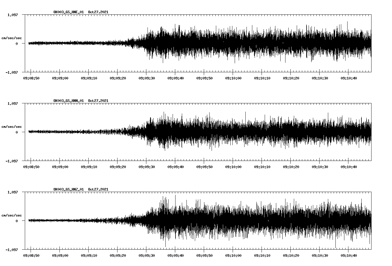 waveform image