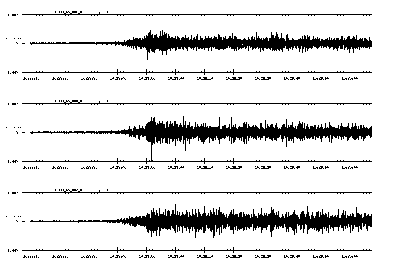 waveform image