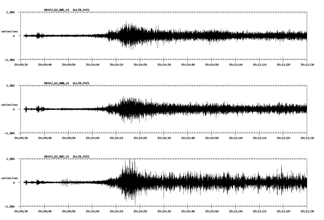 waveform image