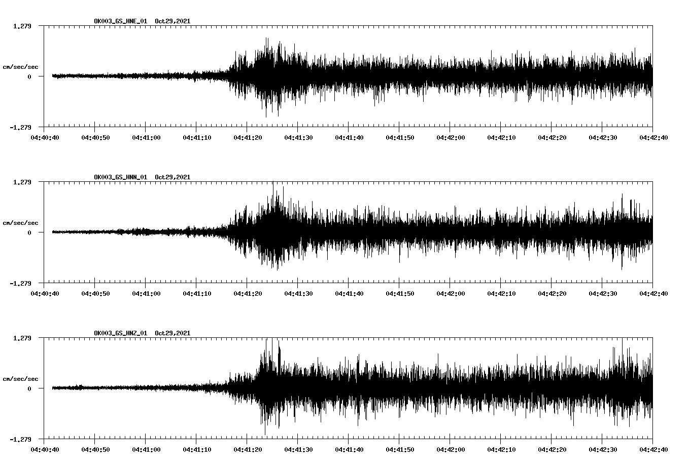 waveform image