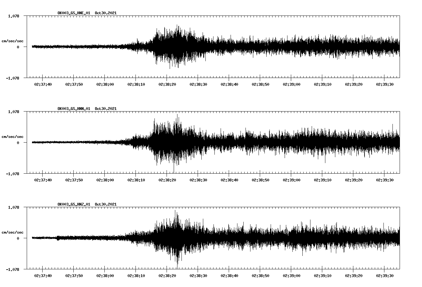waveform image
