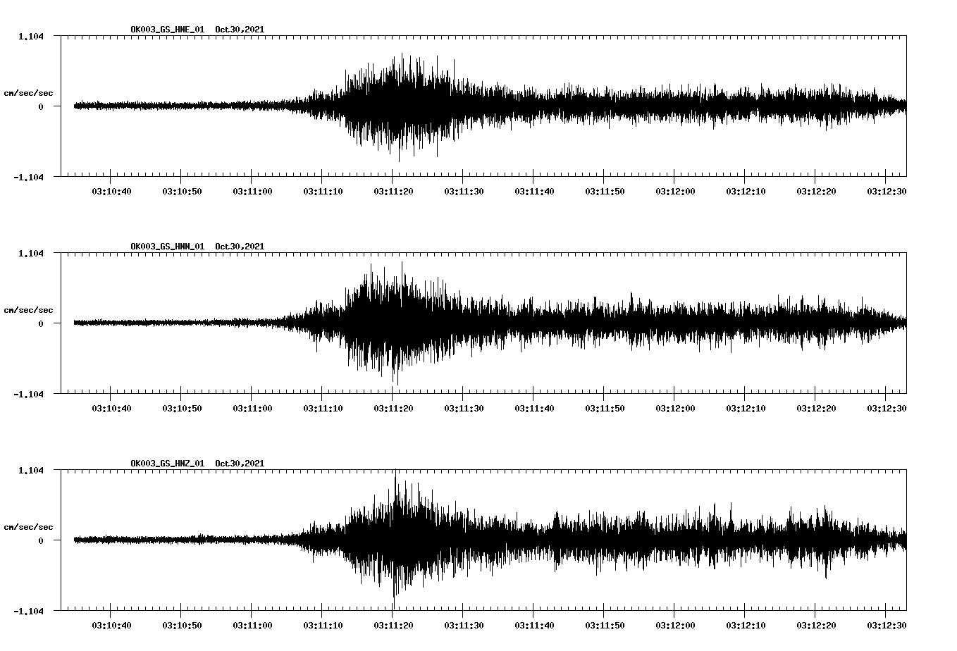 waveform image