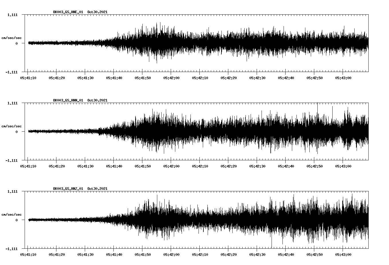waveform image