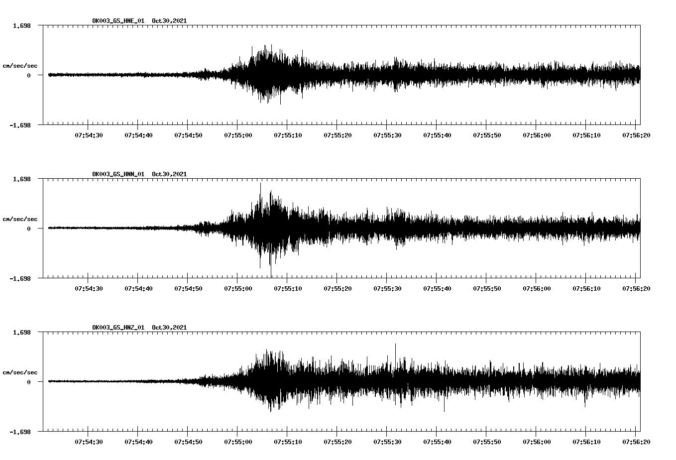waveform image