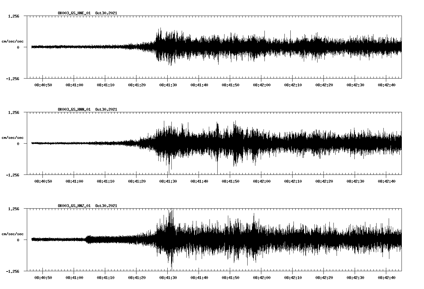 waveform image