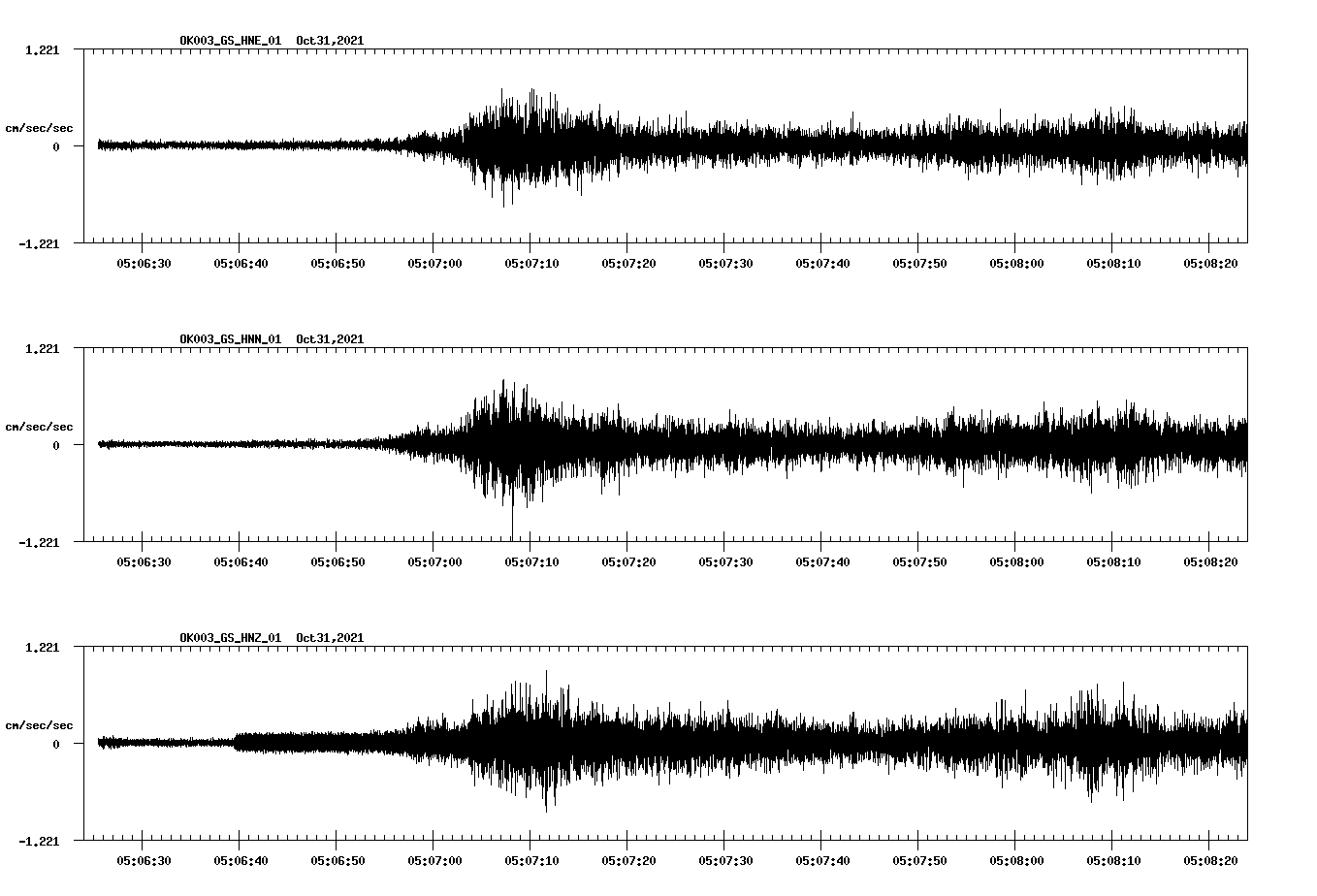 waveform image