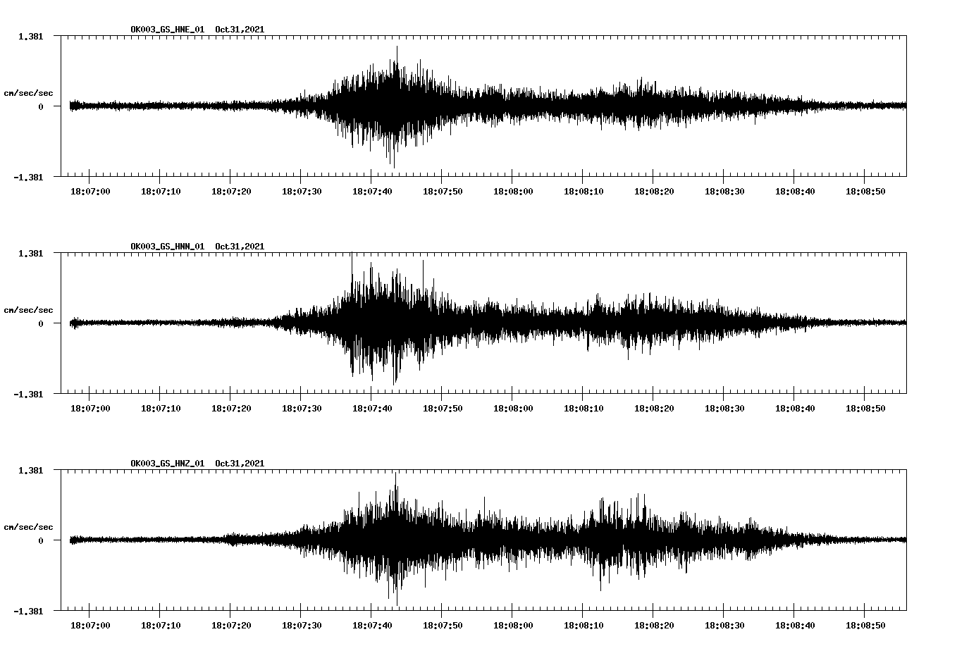 waveform image