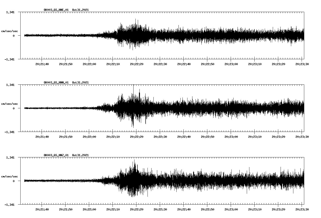 waveform image