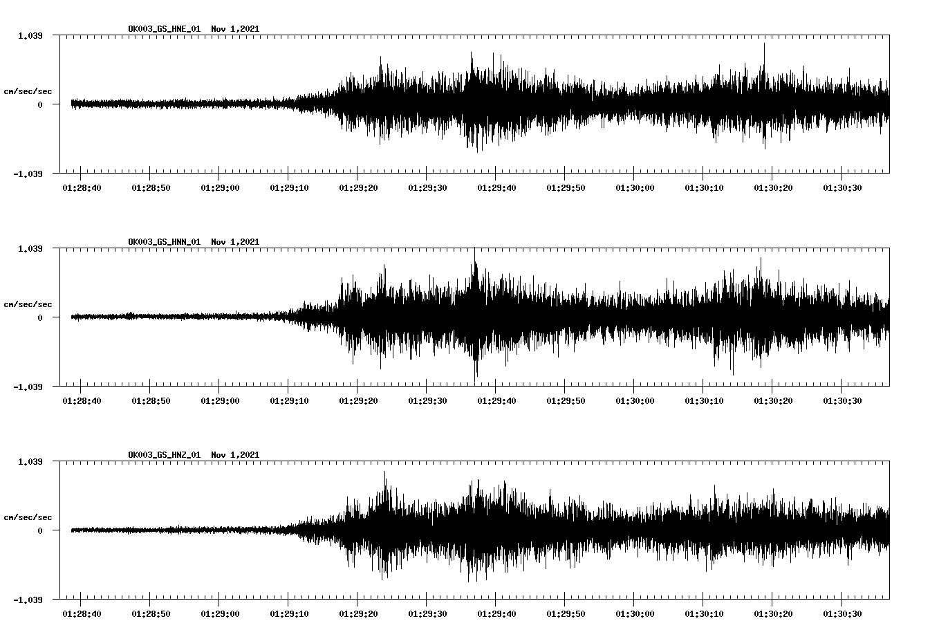 waveform image